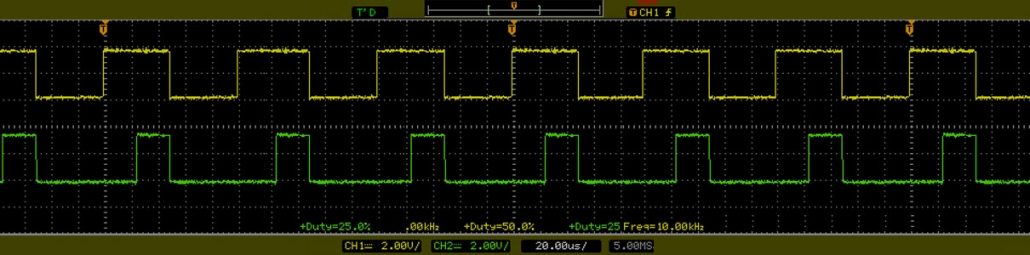 PWM - pulse width modulator- hydrogen hho current controller