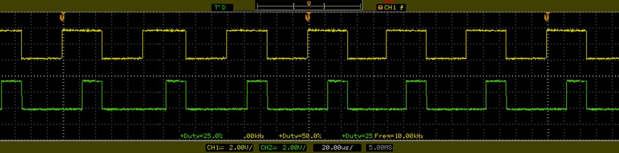 PWM - pulse width modulator- hydrogen hho current controller